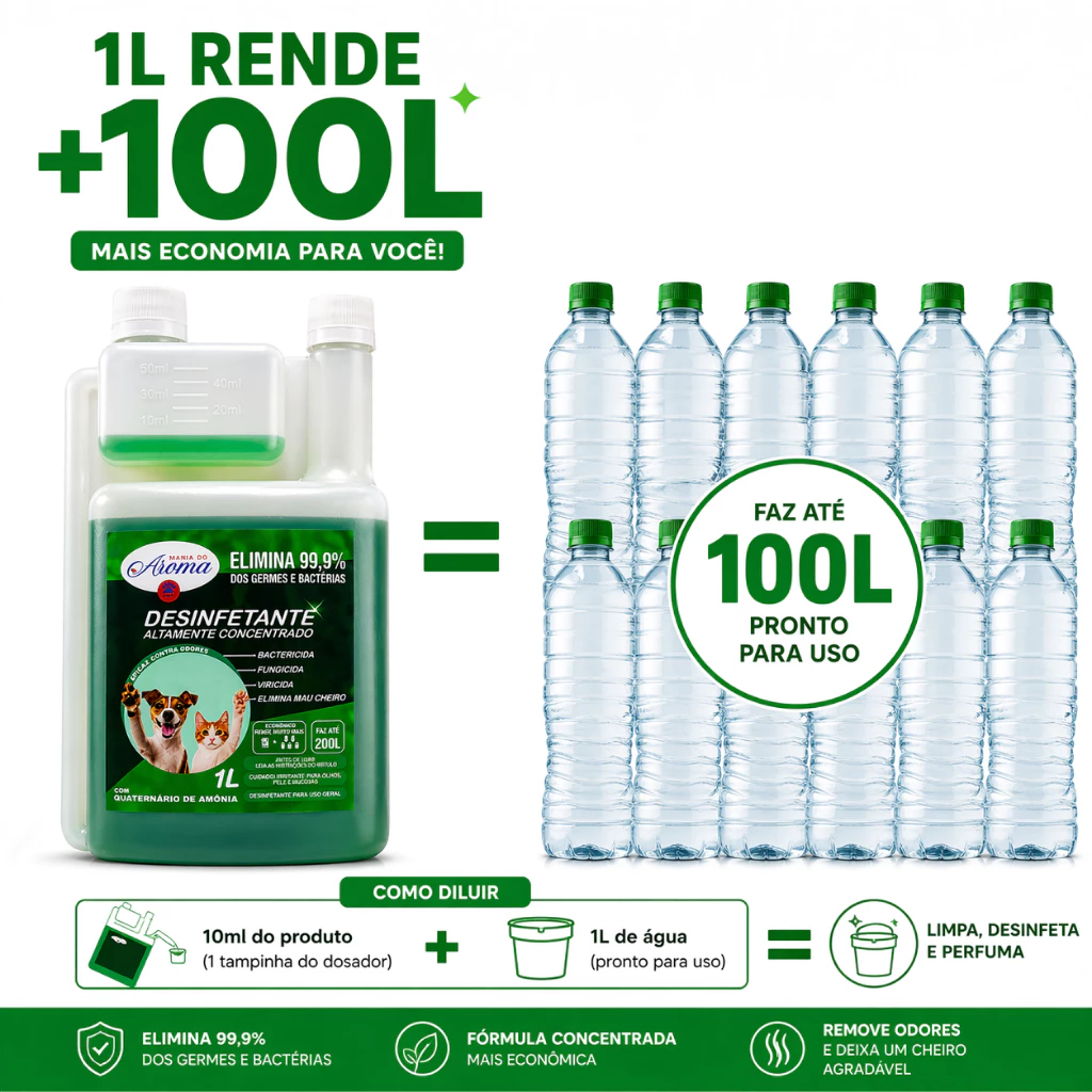 DESINFETANTE HERBAL PET CONCENTRADO 1L ELIMINA ODOR XIXI BACTERICIDA - Imagem 3